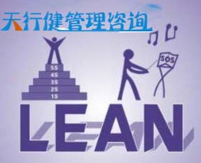 精益求精 淺談TPM管理咨詢?nèi)绾沃ζ髽I(yè)減少非增值浪費