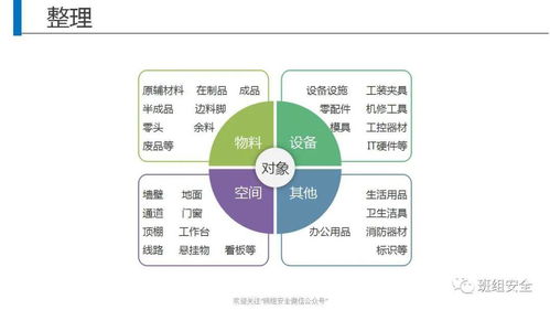 5S管理落地難？試試這個趣味游戲，讓全員參與不再難